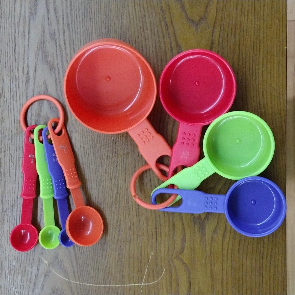 Measuring Set